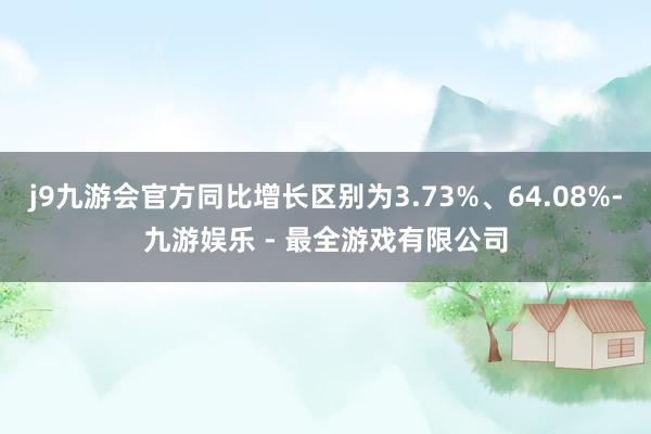 j9九游会官方同比增长区别为3.73%、64.08%-九游娱乐 - 最全游戏有限公司