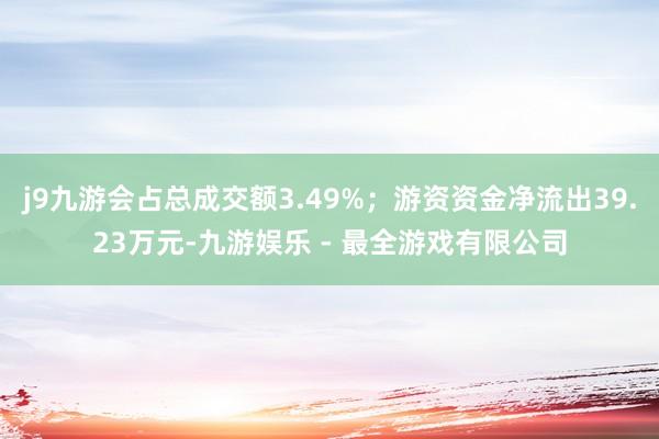 j9九游会占总成交额3.49%；游资资金净流出39.23万元-九游娱乐 - 最全游戏有限公司